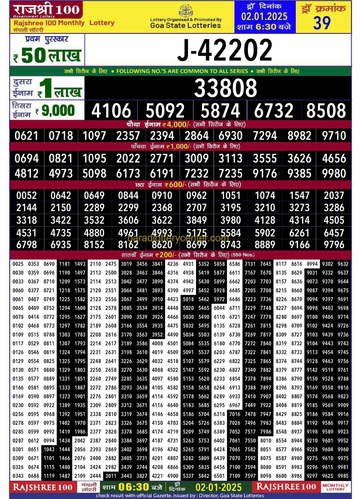 Rajshree 100 Monthly Lottery Result Draw Date 2-1-25 6-30PM lottery result